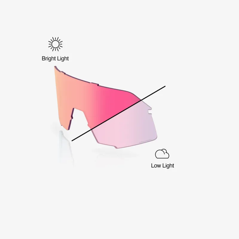 S3 Replacement Lens Rose Gold Mirror Photochromic