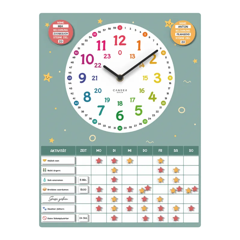MNU 11132 B Kinderwanduhr mit Belohnungssystem
